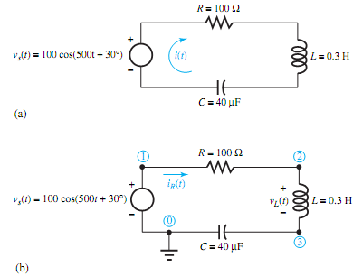 85_Solve for amplitude and phase of the current and the voltage.png